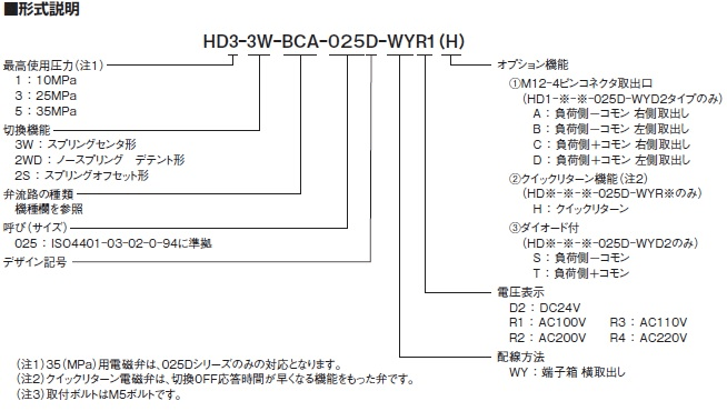 TOYOOKI HD3-WY* 025型 型号说明