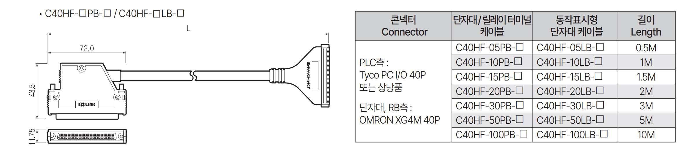 C40HF-PB
