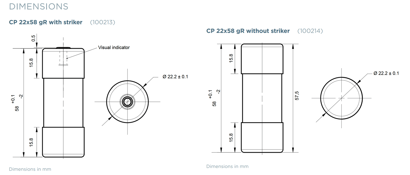 FR22GR CP 22x58 gR