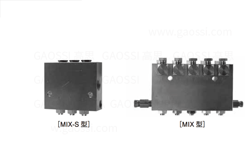 LUBE 鲁布 油气定量阀 MIX，MIX-S型