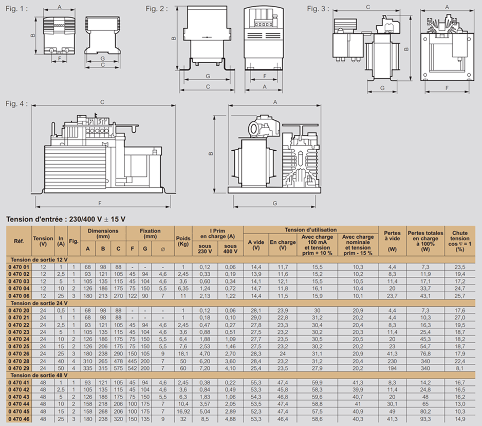 Legrand 罗格朗 单相线性导轨电源 047025 尺寸